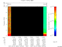 T2007090_10_10KHZ_WBB thumbnail Spectrogram