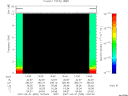 T2007090_14_10KHZ_WBB thumbnail Spectrogram