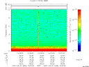 T2007090_16_10KHZ_WBB thumbnail Spectrogram