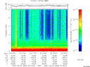 T2007090_22_10KHZ_WBB thumbnail Spectrogram