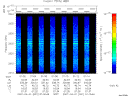 T2007091_01_2025KHZ_WBB thumbnail Spectrogram