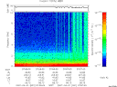 T2007091_07_10KHZ_WBB thumbnail Spectrogram