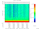 T2007091_14_10KHZ_WBB thumbnail Spectrogram