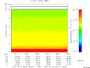 T2007091_16_10KHZ_WBB thumbnail Spectrogram