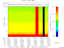 T2007091_19_10KHZ_WBB thumbnail Spectrogram