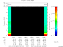 T2007092_06_10KHZ_WBB thumbnail Spectrogram