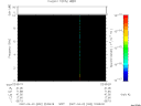 T2007092_22_10KHZ_WBB thumbnail Spectrogram