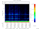 T2007096_17_75KHZ_WBB thumbnail Spectrogram