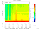 T2007097_01_10KHZ_WBB thumbnail Spectrogram