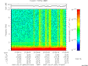 T2007097_07_10KHZ_WBB thumbnail Spectrogram