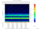 T2007097_07_75KHZ_WBB thumbnail Spectrogram