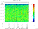 T2007097_16_10025KHZ_WBB thumbnail Spectrogram