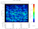 T2007097_16_2025KHZ_WBB thumbnail Spectrogram