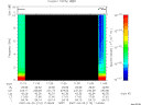T2007110_11_10KHZ_WBB thumbnail Spectrogram