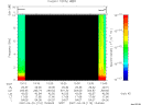 T2007110_13_10KHZ_WBB thumbnail Spectrogram