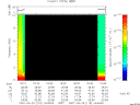 T2007110_16_10KHZ_WBB thumbnail Spectrogram