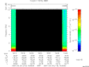 T2007110_19_10KHZ_WBB thumbnail Spectrogram