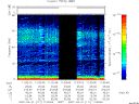 T2007111_11_75KHZ_WBB thumbnail Spectrogram