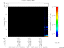 T2007111_16_75KHZ_WBB thumbnail Spectrogram