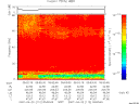 T2007112_05_75KHZ_WBB thumbnail Spectrogram