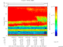 T2007130_05_75KHZ_WBB thumbnail Spectrogram