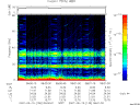 T2007130_08_75KHZ_WBB thumbnail Spectrogram