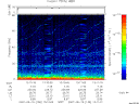 T2007130_13_75KHZ_WBB thumbnail Spectrogram