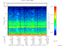 T2007130_17_75KHZ_WBB thumbnail Spectrogram