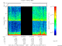 T2007130_20_75KHZ_WBB thumbnail Spectrogram