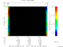 T2007130_21_75KHZ_WBB thumbnail Spectrogram