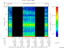 T2007130_22_75KHZ_WBB thumbnail Spectrogram