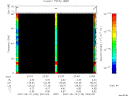 T2007130_23_75KHZ_WBB thumbnail Spectrogram