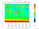 T2007131_01_10KHZ_WBB thumbnail Spectrogram