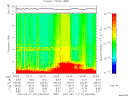 T2007131_04_10KHZ_WBB thumbnail Spectrogram