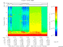 T2007131_12_10KHZ_WBB thumbnail Spectrogram