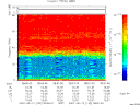 T2007132_08_75KHZ_WBB thumbnail Spectrogram