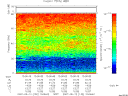 T2007132_10_75KHZ_WBB thumbnail Spectrogram