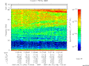 T2007132_11_75KHZ_WBB thumbnail Spectrogram