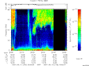 T2007132_20_75KHZ_WBB thumbnail Spectrogram