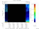 T2007132_22_75KHZ_WBB thumbnail Spectrogram