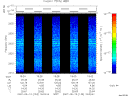 T2007133_19_2025KHZ_WBB thumbnail Spectrogram