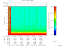 T2007136_10_10KHZ_WBB thumbnail Spectrogram