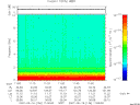 T2007136_11_10KHZ_WBB thumbnail Spectrogram