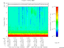 T2007136_14_10KHZ_WBB thumbnail Spectrogram