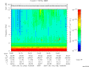 T2007136_15_10KHZ_WBB thumbnail Spectrogram