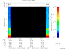 T2007139_12_10KHZ_WBB thumbnail Spectrogram