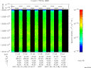 T2007139_21_10025KHZ_WBB thumbnail Spectrogram