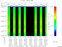T2007140_21_10025KHZ_WBB thumbnail Spectrogram