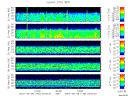 T2007148_25HZ_WFB thumbnail Spectrogram