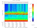 T2007141_09_10KHZ_WBB thumbnail Spectrogram